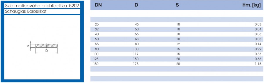 Sklo maticového priehľadítka - lava strana parametrov